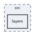 src/layers